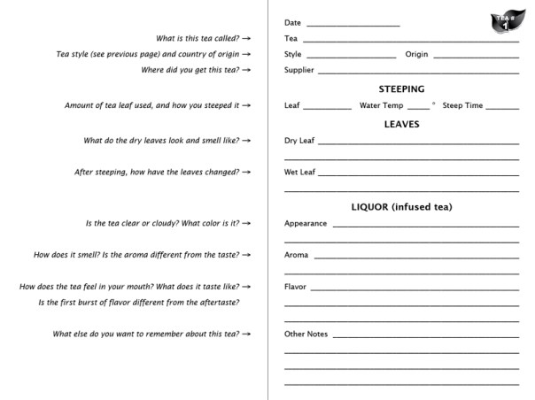 a-tea-journey-sample-pages